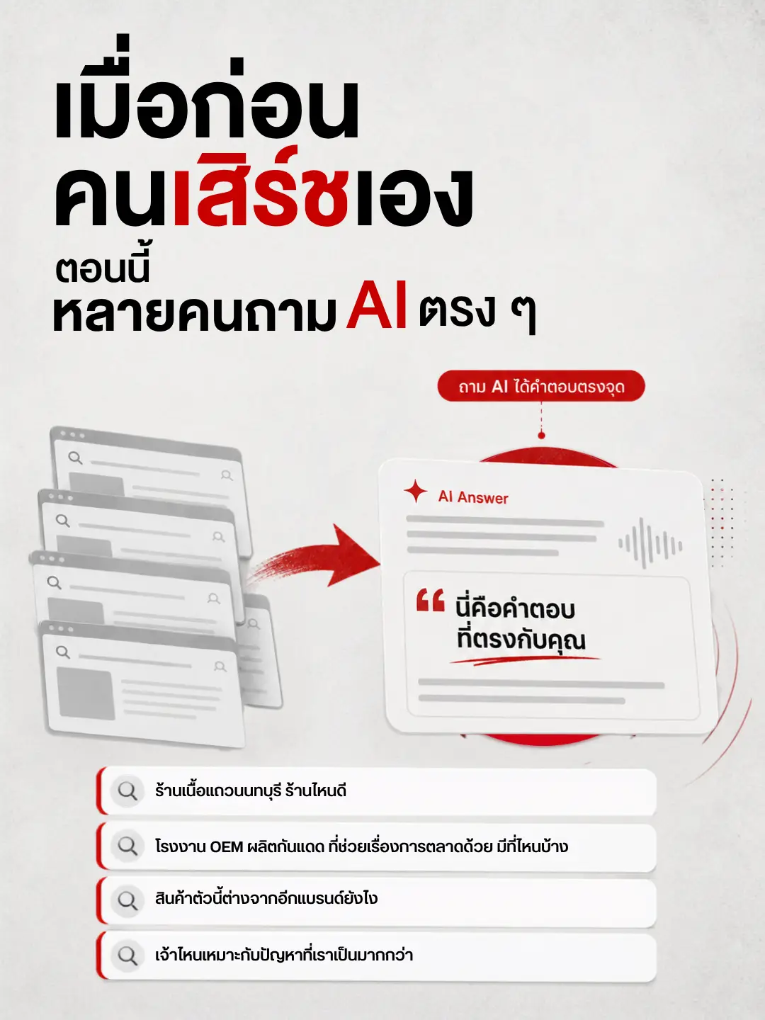 AI Search เล่าเรื่องแบรนด์แทนเรา