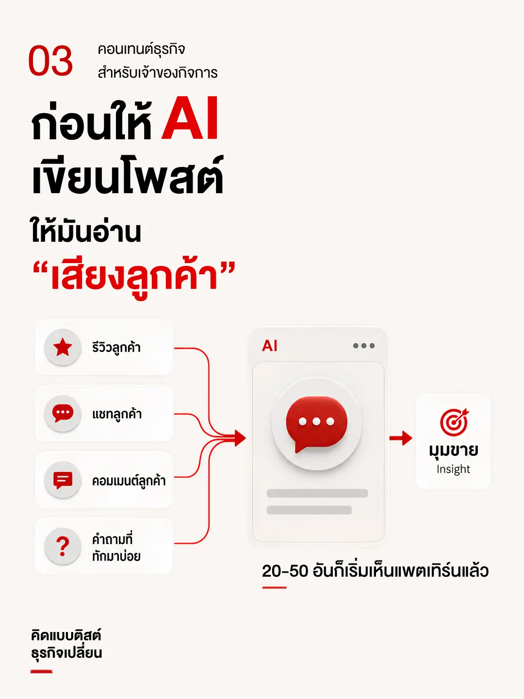 เปลี่ยน Ai เป็นเครื่องมือปิดการขาย
