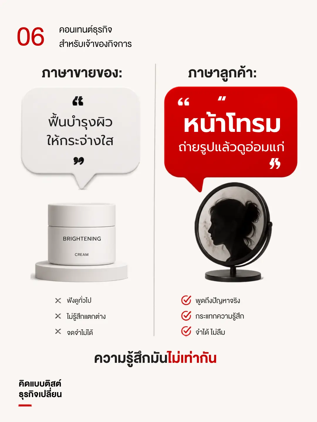 เปลี่ยน Ai เป็นเครื่องมือปิดการขาย