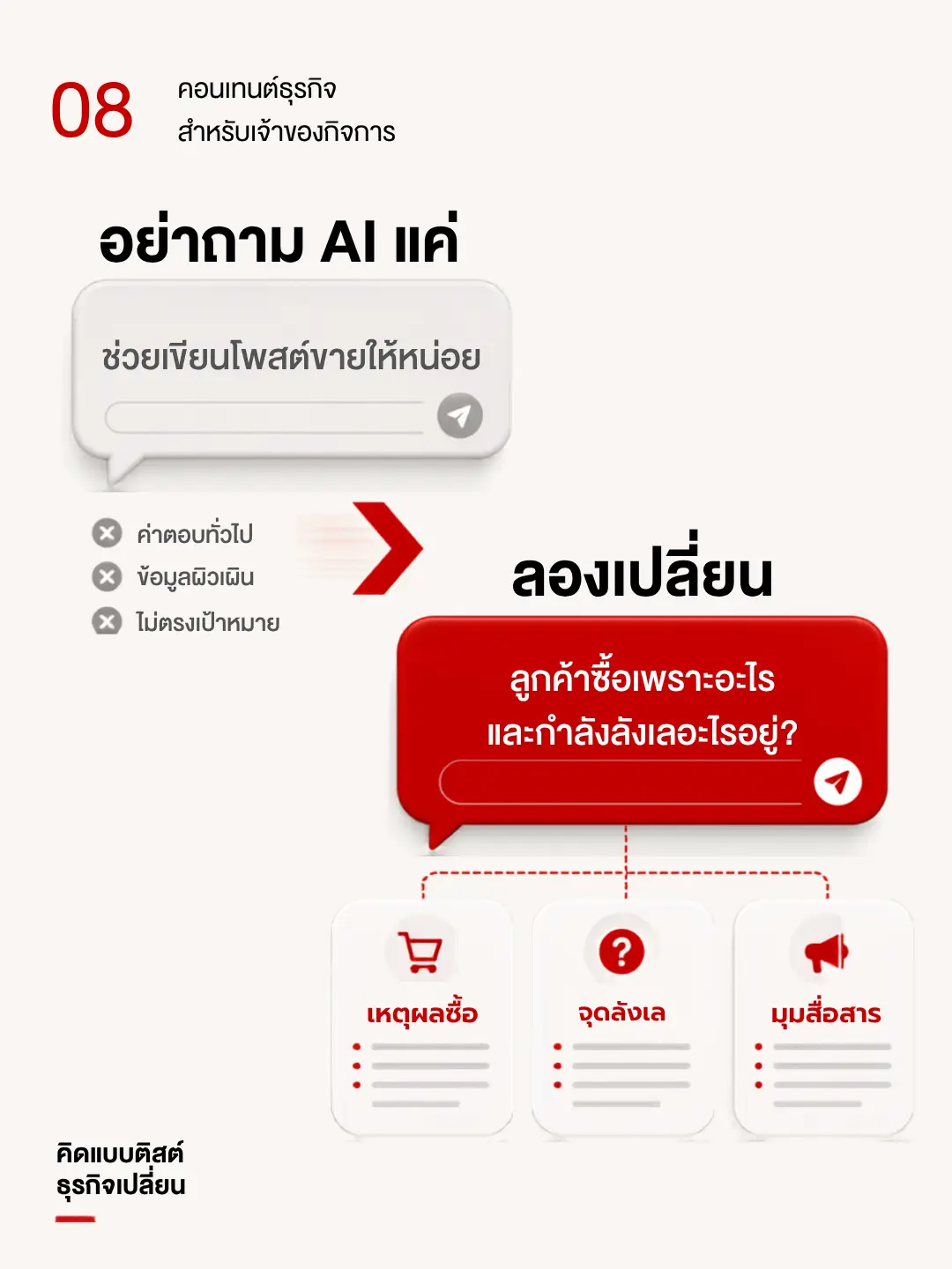 เปลี่ยน Ai เป็นเครื่องมือปิดการขาย
