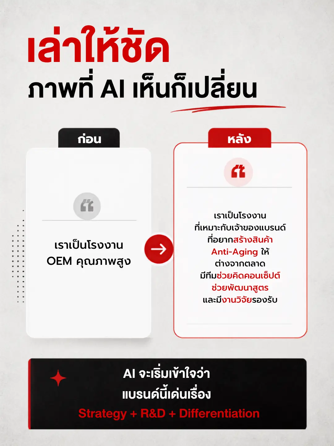 AI Search เล่าเรื่องแบรนด์แทนเรา