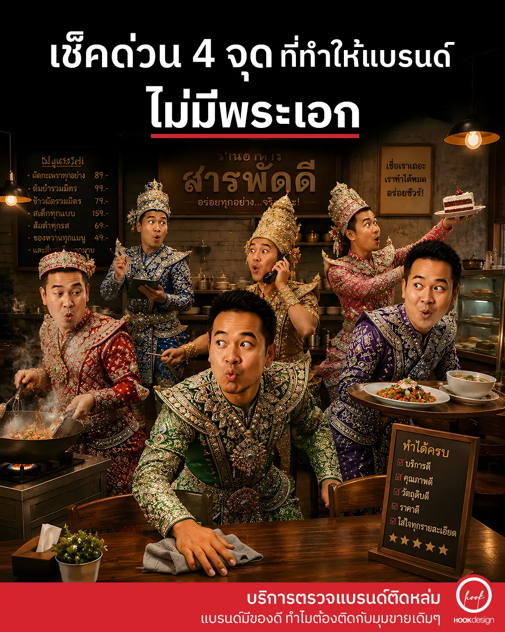 บริการตรวจแบรนด์ติดหล่ม ช่วยหา Brand Positioning และพระเอกของแบรนด์