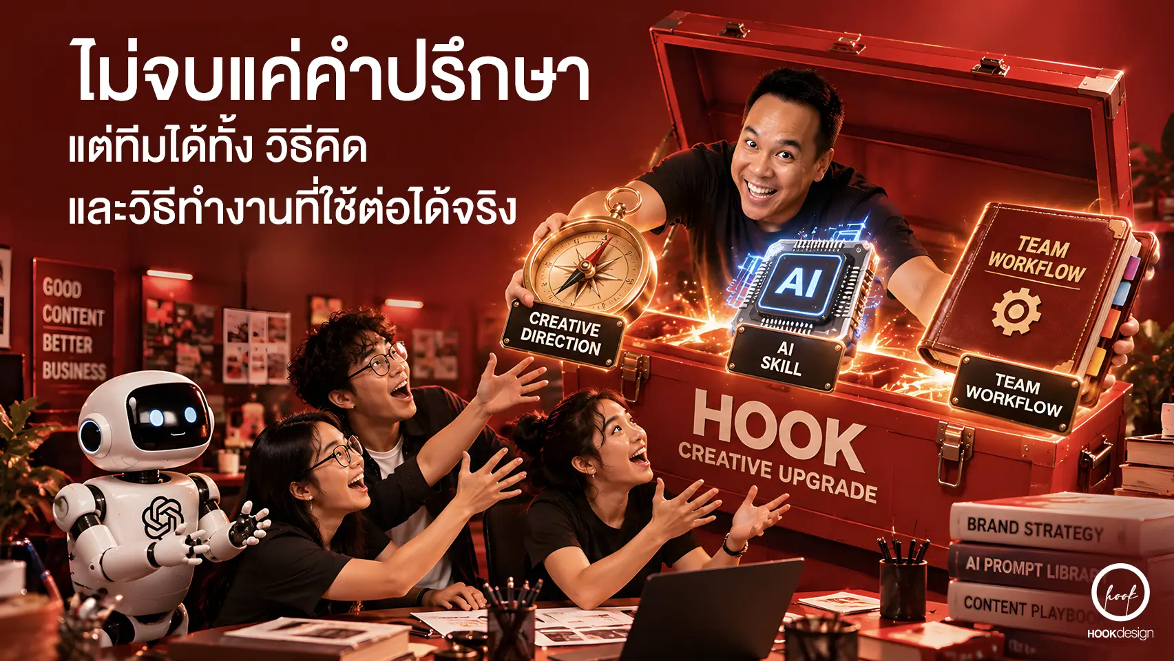 Creative Direction AI Skill และ Team Workflow