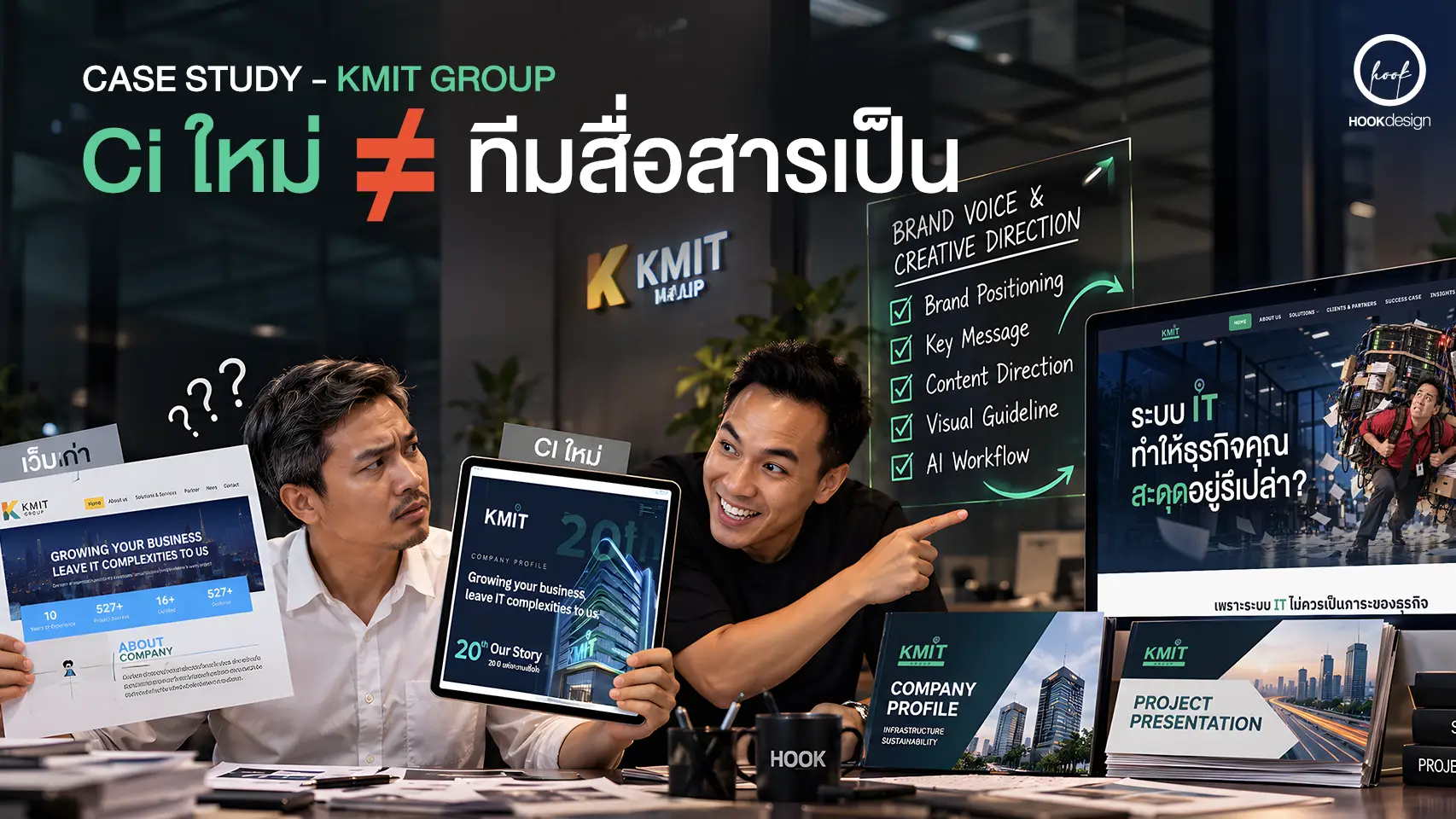 กรณีศึกษาอัปเกรดการสื่อสารของ KMIT Group