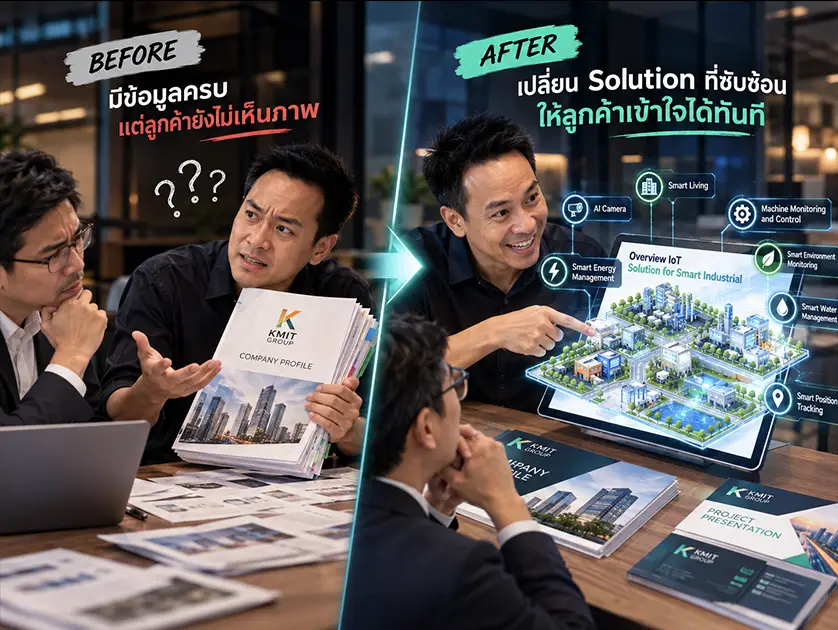 ตัวอย่าง Sales Kit ของ KMIT Group